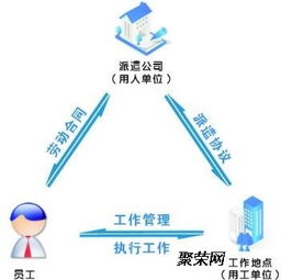 沙井哪家派遣公司正規(guī)？探析英迪爾勞務派遣公司的服務與資質(zhì)