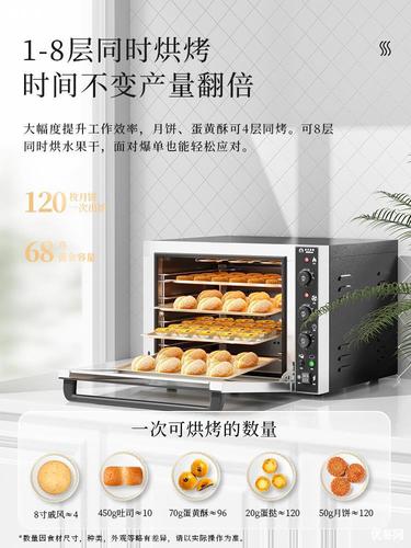 新艾瑞斯ec01c風(fēng)爐商用電烤箱熱風(fēng)大容量家用私房烘焙平爐二合一